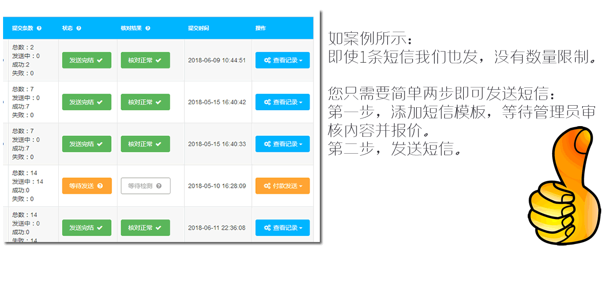 软文之家平台短信群发功能